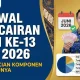 Gaji Ke-13 PNS 2026: Rincian Pembayaran dan Dampaknya