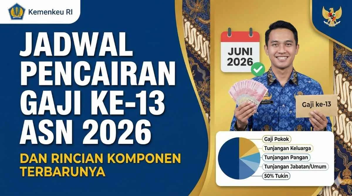 Gaji Ke-13 PNS 2026: Rincian Pembayaran dan Dampaknya