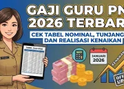 Gaji Pensiun PNS 2026: Besaran dan Tunjangan untuk Guru dan TNI