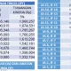 Gaji PNS: Antara Kenaikan dan Pengelolaan Anggaran