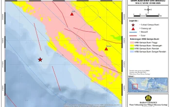 Gempa Bengkulu dan Ancaman Bencana Alam Lainnya: Masyarakat Diminta Waspada