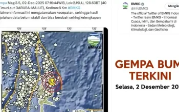 Gempa Bumi Melanda Indonesia: Dari Sumba hingga Maluku Utara, Simak Info Terkini