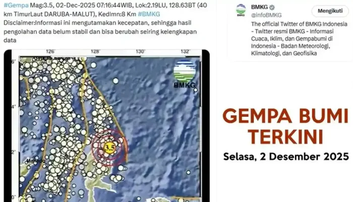 Gempa Bumi Melanda Indonesia: Dari Sumba hingga Maluku Utara, Simak Info Terkini