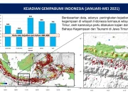Gempa dan Cuaca di Indonesia: BMKG Mengeluarkan Prakiraan Terbaru