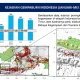 Gempa dan Cuaca di Indonesia: BMKG Mengeluarkan Prakiraan Terbaru