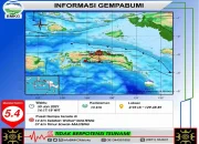 Gempa M 5,4 Guncang Indonesia: Update Informasi dan Dampak