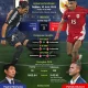 Graham Potter: Strategi Baru untuk Sweden Hadapi Jepang di Piala Dunia 2026