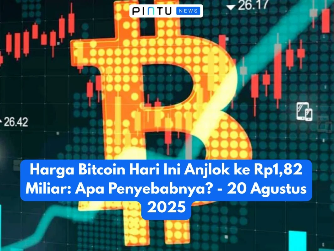 Harga Bitcoin Anjlok, Apa yang terjadi?