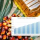 Harga Minyak Sawit Melemah, Pemerintah Berupaya Mengendalikan Harga dan Meningkatkan Produksi Energi Baru