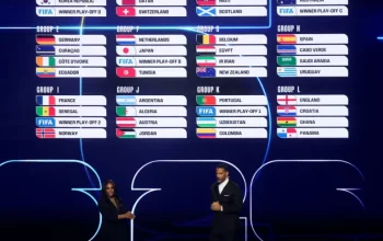 Hari Ini: Pertandingan Portugal vs Uzbekistan dan Inggris vs Ghana di Piala Dunia 2026, Informasi Terkini Bulan Muharram, dan Persiapan SPMB Riau