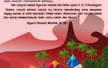 Hari Tasyrik dan Idul Adha: Refleksi Ibadah dan Kebahagiaan