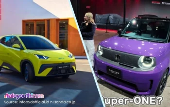 Honda Super One dan Persaingan Sengit di Dunia Otomotif