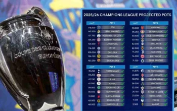 I.League Konfirmasi Format Championship Liga 2 Musim 2026-2027