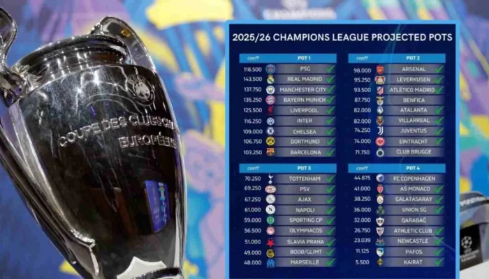 I.League Konfirmasi Format Championship Liga 2 Musim 2026-2027