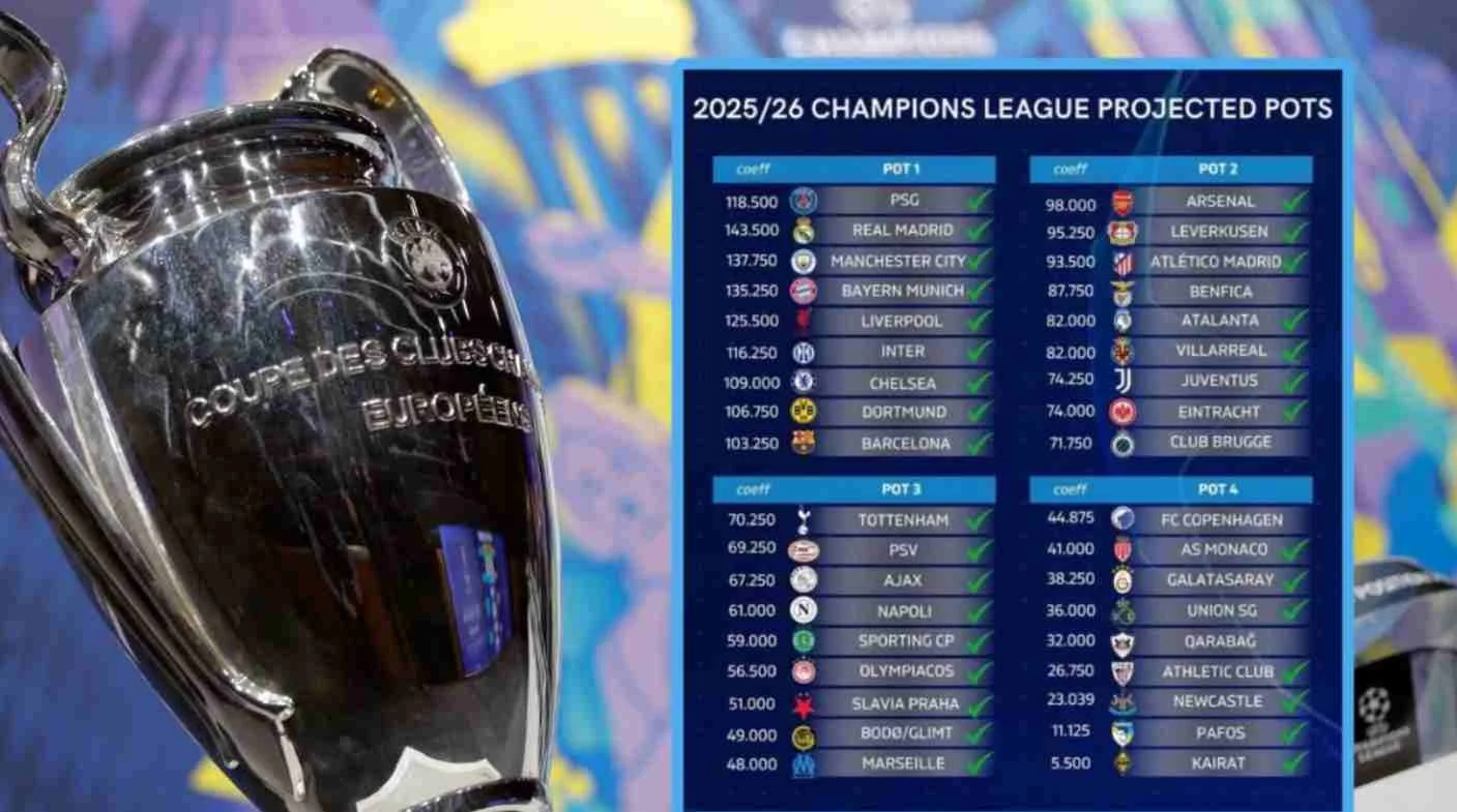 I.League Konfirmasi Format Championship Liga 2 Musim 2026-2027