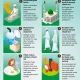 Idul Adha dan Tasyrik: Mengenal Makna dan Amalan Sunnah