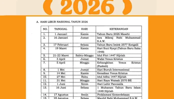 Idul Fitri 2026: Refleksi Ekonomi dan Pendidikan Pasca Liburan