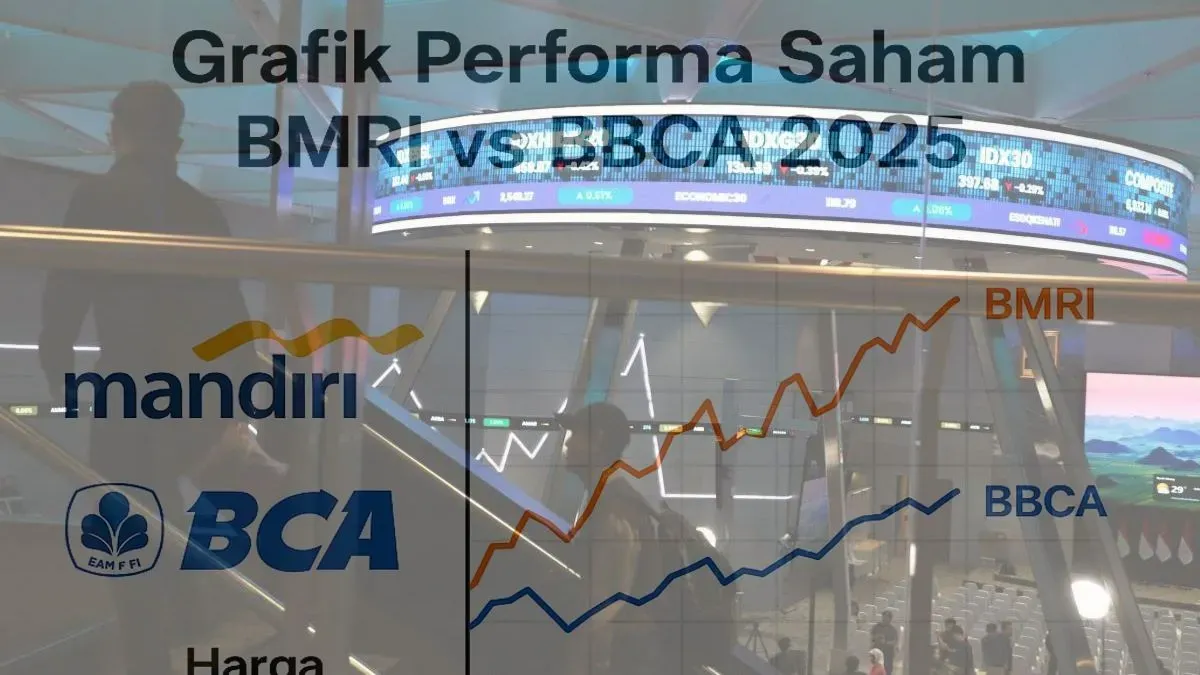 IHSG Ambrol, Saham BBRI dan BMRI Jadi Sorotan