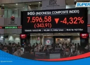 IHSG Anjlok, Ini Faktor Penyebab dan Rekomendasi Saham