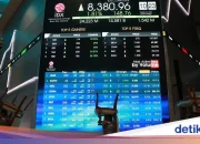 IHSG Bangkit ke Level 6.000, Saham TPIA dan BMRI Diburu Investor