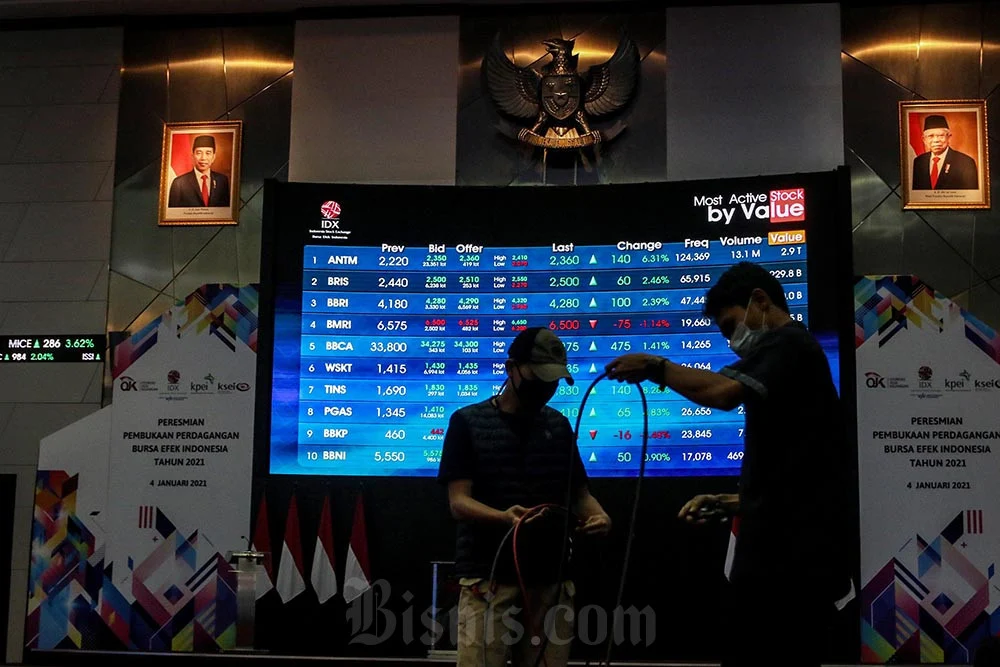 IHSG Ditutup Melemah, Saham ISAT dan BBCA Menguat