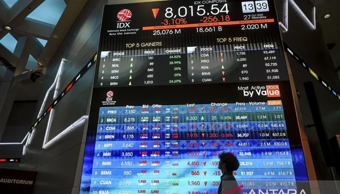 IHSG Melemah, Saham BBRI Turun 3,10%: Apa yang Terjadi di Balik Penurunan Ini?