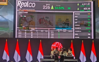 IHSG Melemah, Saham RLCO Melonjak 15,36 Persen