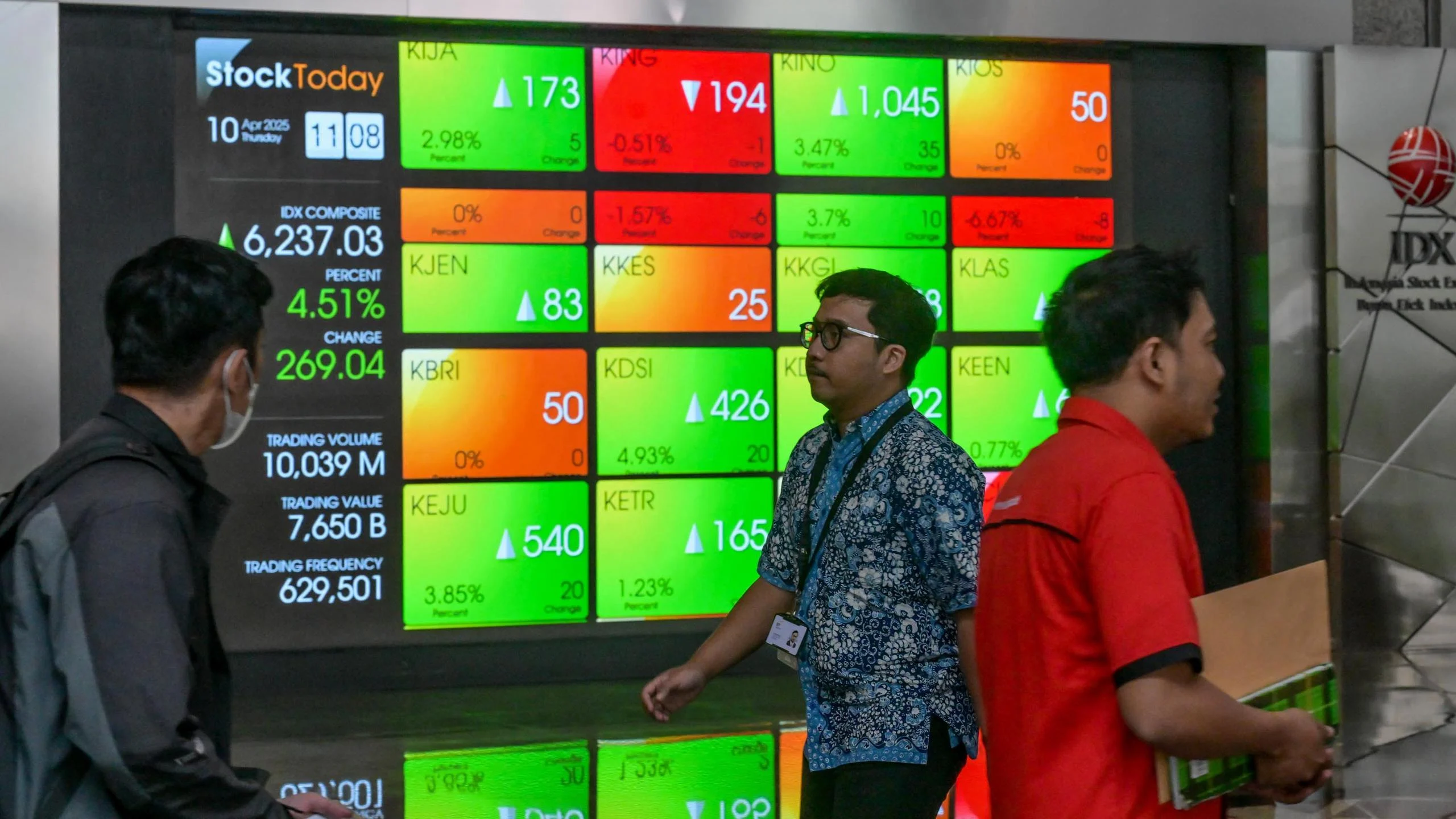 IHSG Menguat, Sentuh Level Psikologis 6.000: Apa yang Mendorong Kenaikan Ini?