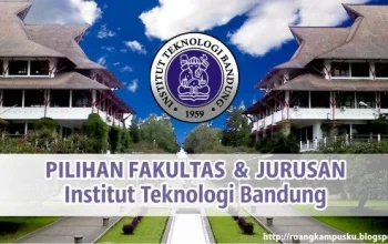 Institut Teknologi Bandung: Pusat Inovasi dan Pendidikan