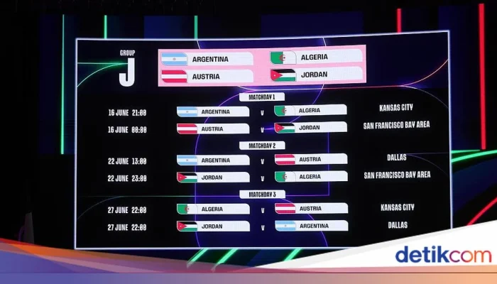Jadwal Bioskop Surabaya dan Piala Dunia 2026: Informasi Terbaru