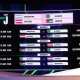Jadwal Bioskop Surabaya dan Piala Dunia 2026: Informasi Terbaru