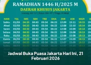 Jadwal Buka Puasa Hari Ini: Informasi Terkini untuk DKI Jakarta dan Surabaya