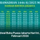 Jadwal Buka Puasa Hari Ini: Informasi Terkini untuk DKI Jakarta dan Surabaya