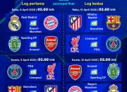 Jadwal Final Liga Champion 2026: Siap-Siap untuk Pertandingan yang Seru!