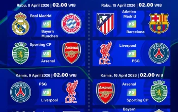 Jadwal Final Liga Champion 2026: Siap-Siap untuk Pertandingan yang Seru!