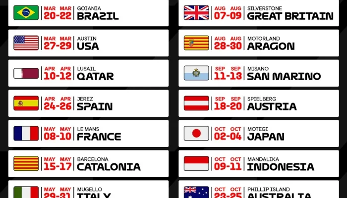 Jadwal MotoGP 2026: Veda Ega Pratama Melesat Finis Kelima, Berikut Jadwal MotoGP Belanda