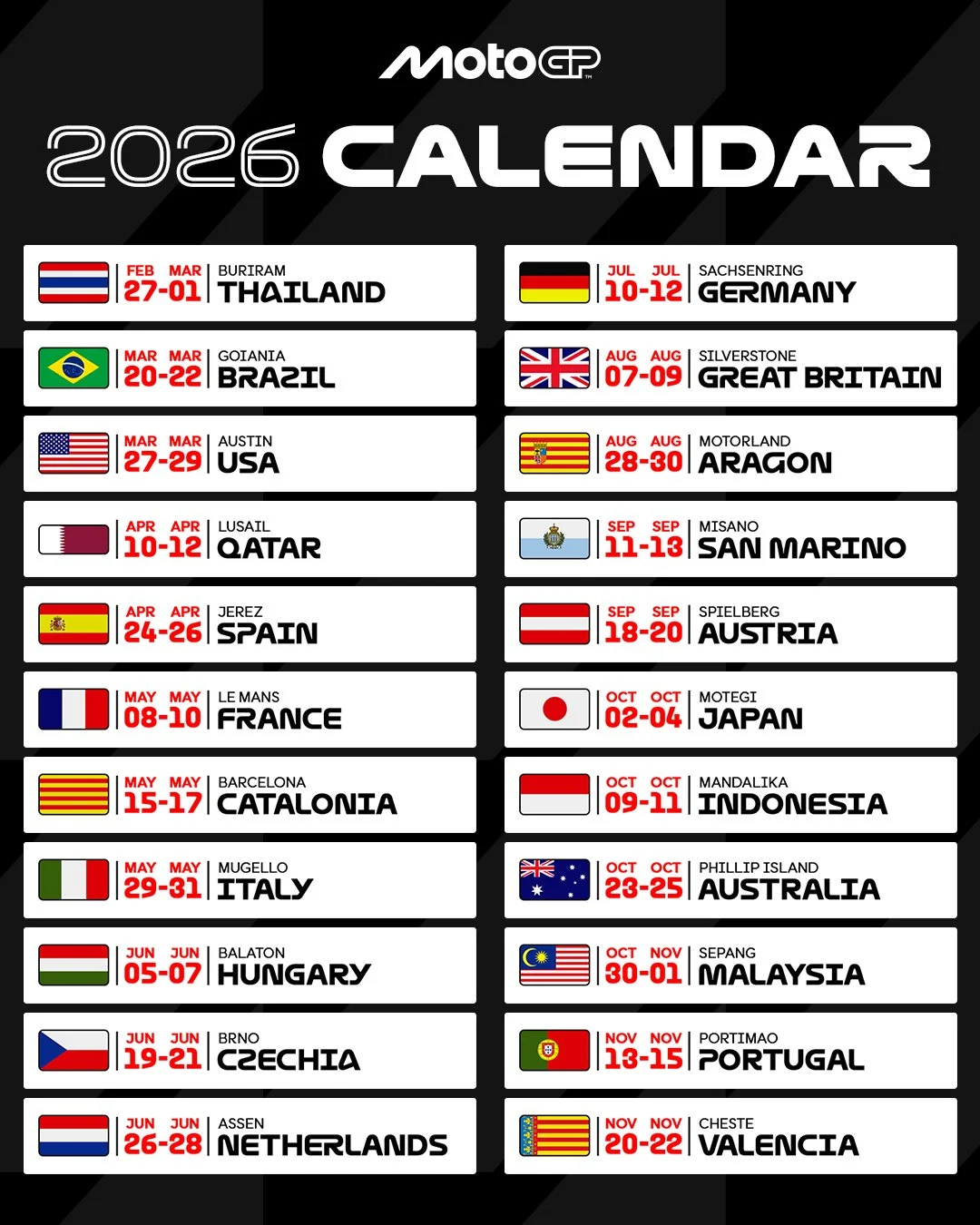 Jadwal MotoGP 2026: Veda Ega Pratama Melesat Finis Kelima, Berikut Jadwal MotoGP Belanda