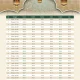 Jadwal Shalat Terbaru: Informasi Penting untuk Umat Muslim