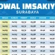Jadwal Sholat Surabaya dan Insiden Kebakaran Gudang Rongsokan di Kediri