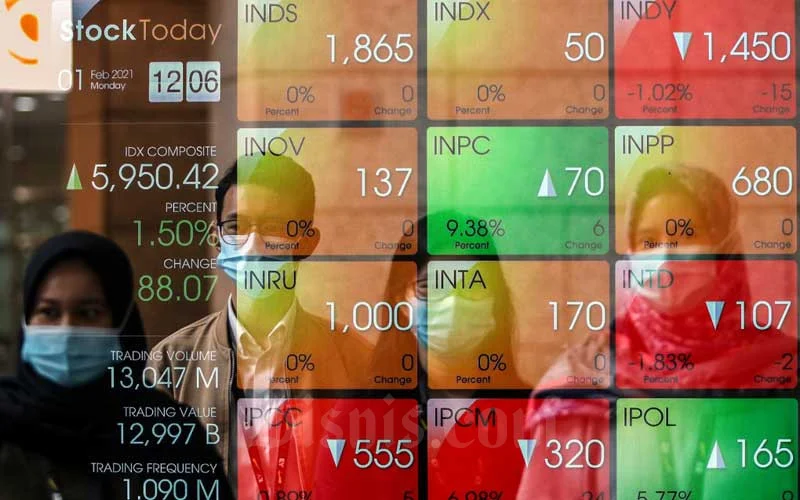 Jakarta Islamic Index: Saham KIJA Bertahan di ISSI Meski Keluar dari IDX Sharia Growth