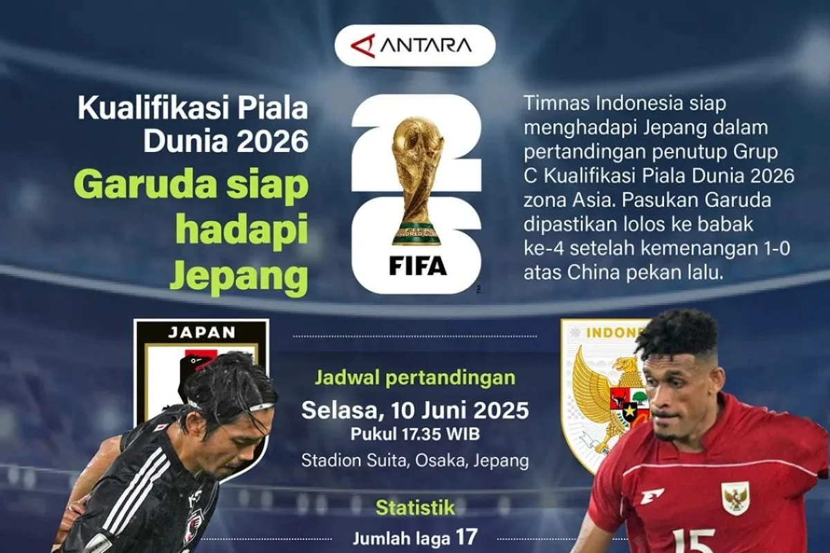 Jepang Kuasai Grup F Piala Dunia 2026, Siap Melangkah ke Babak 16 Besar