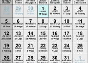 Kalender Jawa Juli 2026: Weton, Tanggal Merah, dan Hari Penting