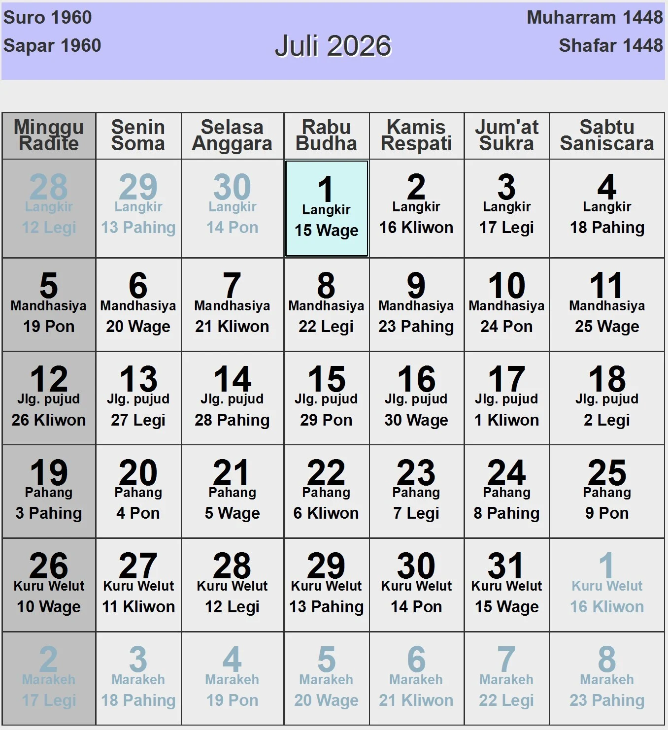 Kalender Jawa Juli 2026: Weton, Tanggal Merah, dan Hari Penting