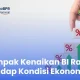 Kenaikan BI Rate: Dampak Terhadap Ekonomi dan Investasi