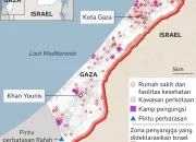 Kirgizstan dan Palestina di Kancah Esports dan Konflik Politik