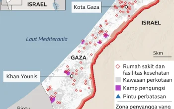 Kirgizstan dan Palestina di Kancah Esports dan Konflik Politik