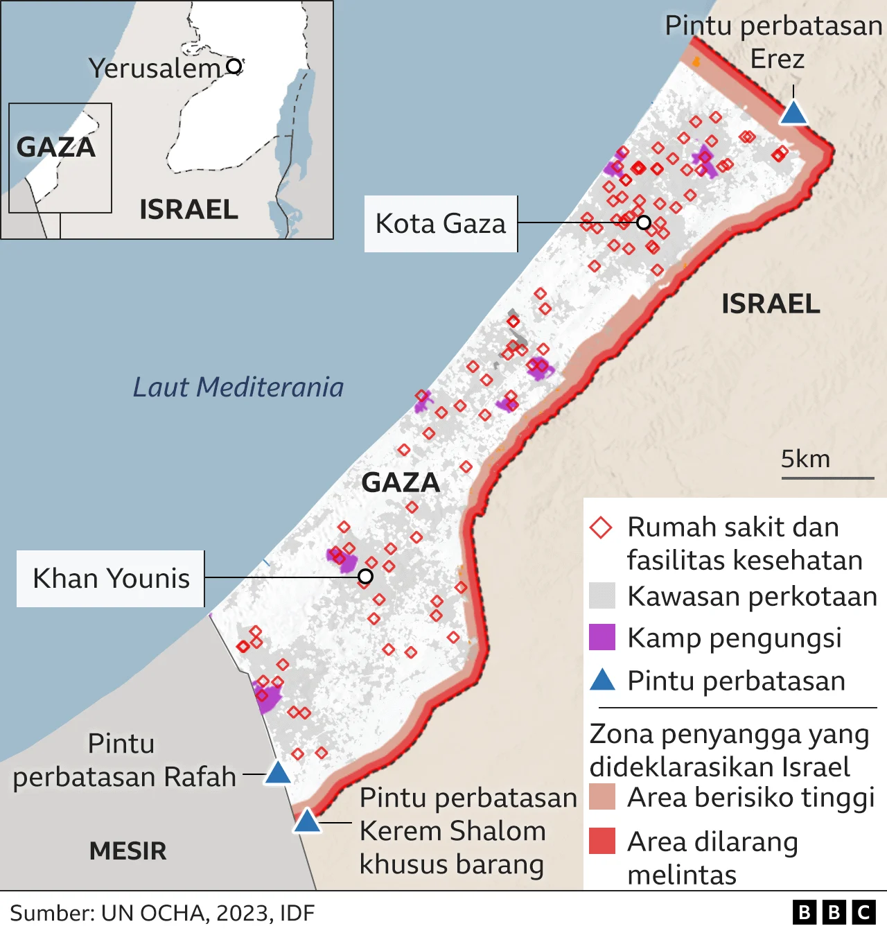Kirgizstan dan Palestina di Kancah Esports dan Konflik Politik