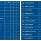 Klasemen Ligue 1: Persaingan Sengit di Papan Atas