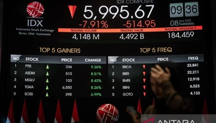 Kondisi Bursa Efek Indonesia di Awal Juni 2026: Koreksi IHSG dan Total Outflow Asing
