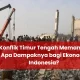 Konflik Timur Tengah dan Dampaknya terhadap Indonesia: Dinamika Geopolitik dan Perekonomian